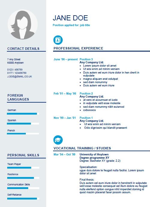 Klassisk CV Klassisk CV